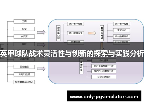 英甲球队战术灵活性与创新的探索与实践分析