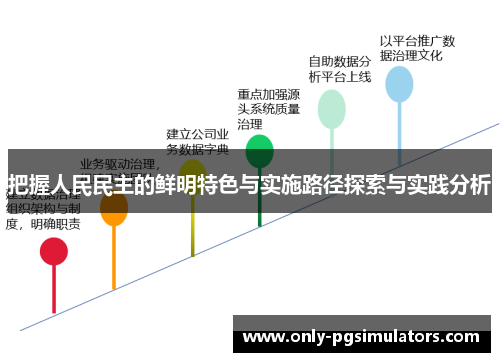 把握人民民主的鲜明特色与实施路径探索与实践分析