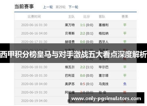 西甲积分榜皇马与对手激战五大看点深度解析 西甲积分榜皇马与对手激战五大看点深度解析