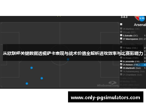 从欧联杯关键数据透视萨卡表现与战术价值全解析进攻效率与比赛影响力