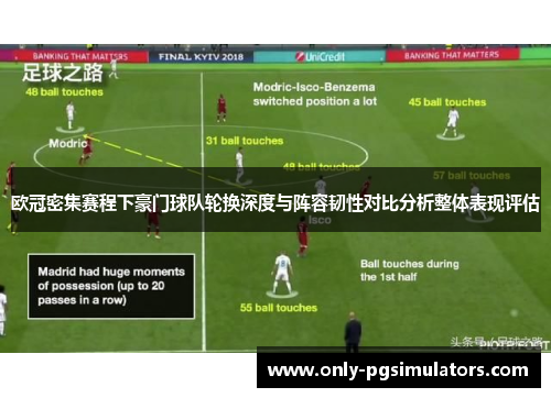 欧冠密集赛程下豪门球队轮换深度与阵容韧性对比分析整体表现评估